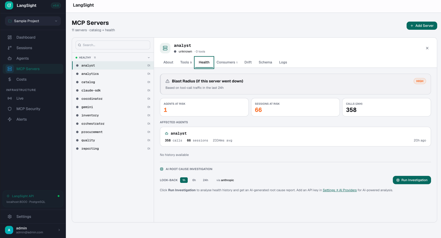 LangSight MCP servers page showing blast radius analysis and AI root cause investigation